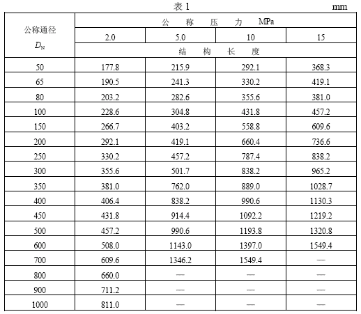 平板閘閥的結構長度