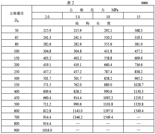 平板閘閥的結構長度